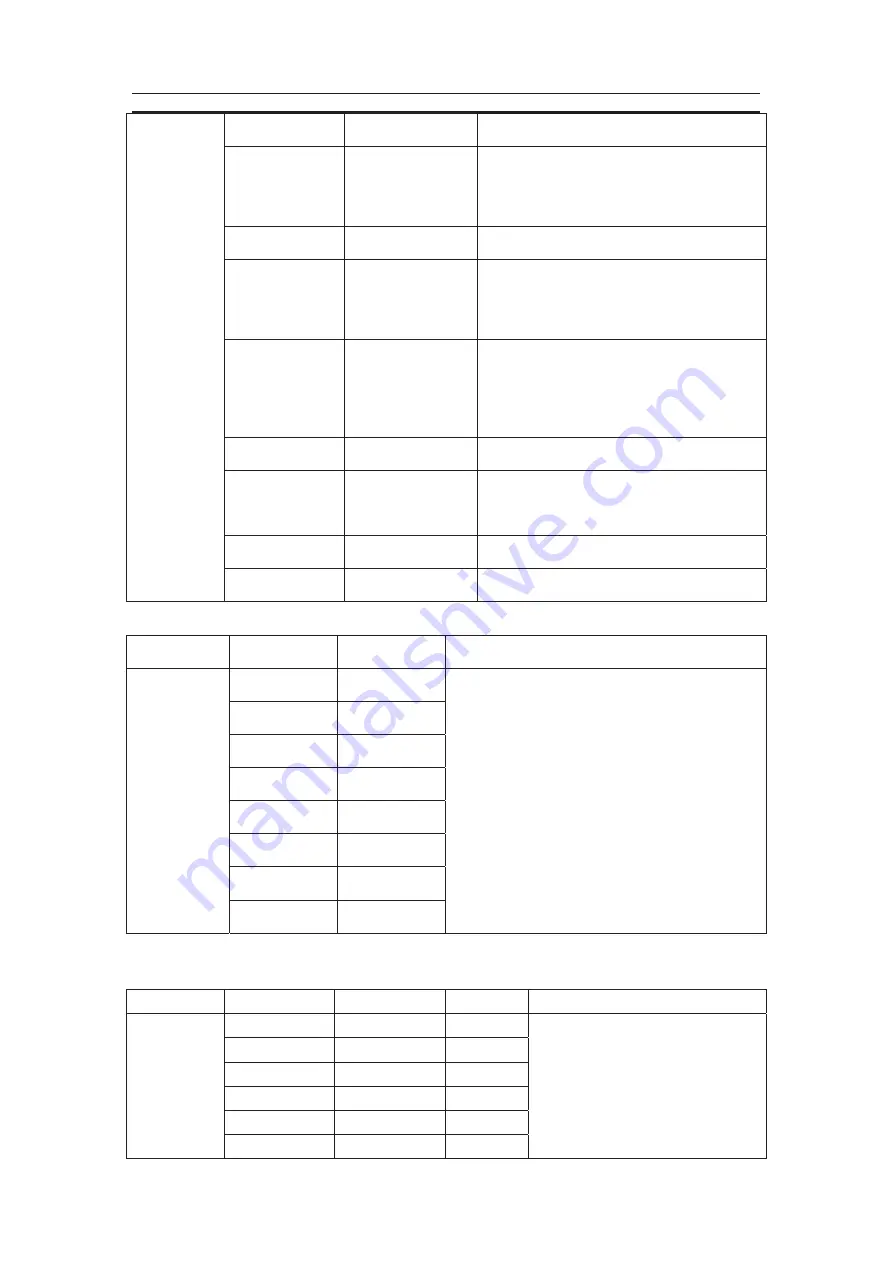 TCL L24D20 Service Manual Download Page 15