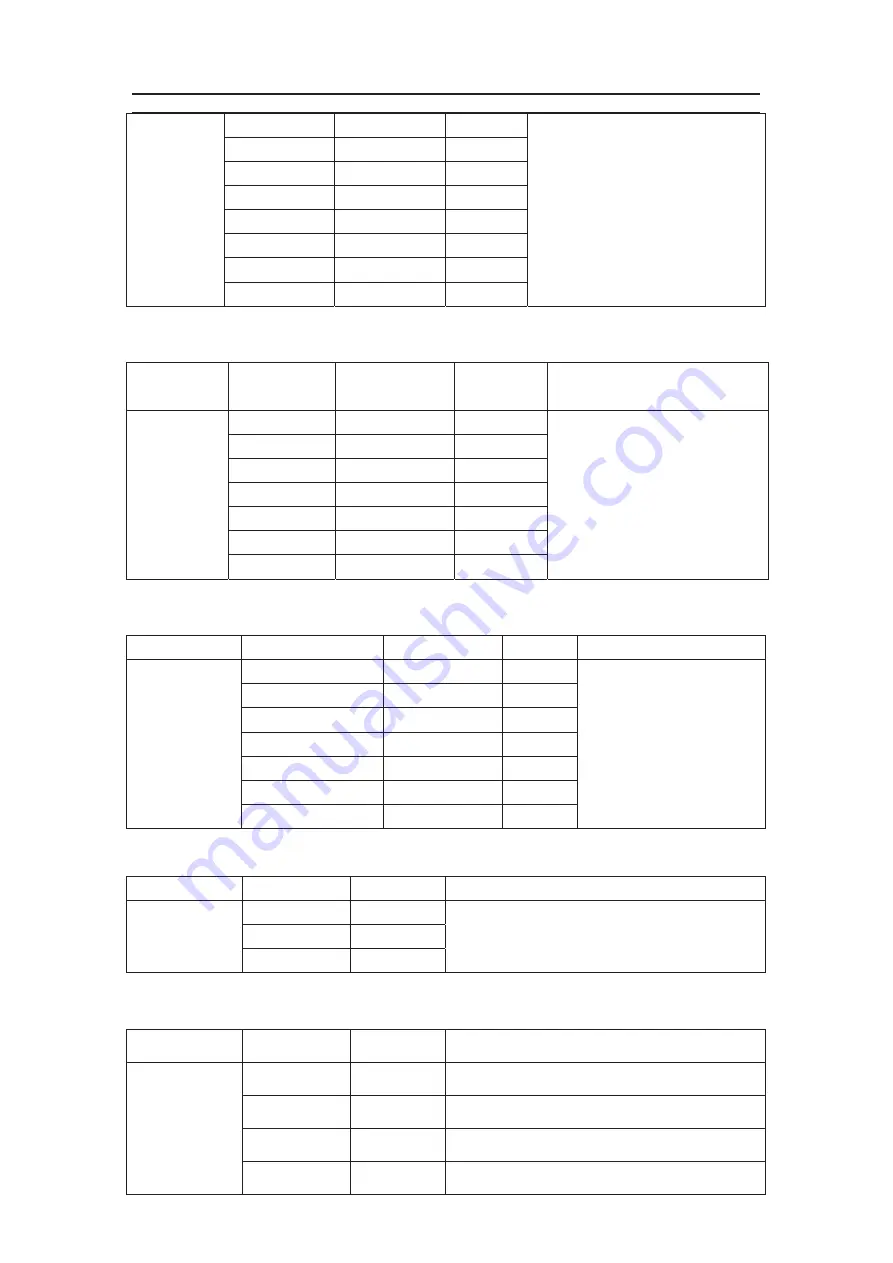 TCL L32D12 Service Manual Download Page 15