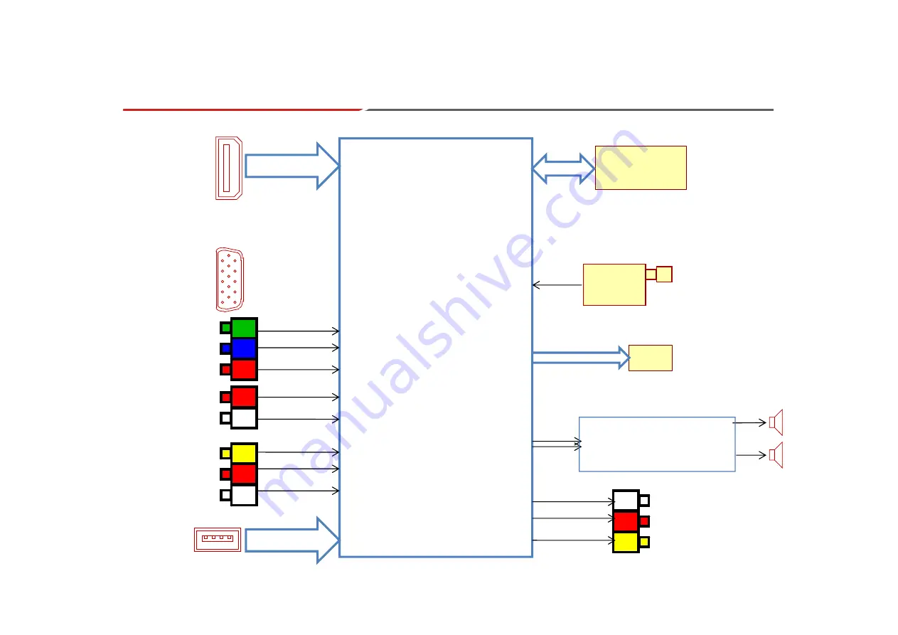 TCL L32D2710 Service Manual Download Page 15