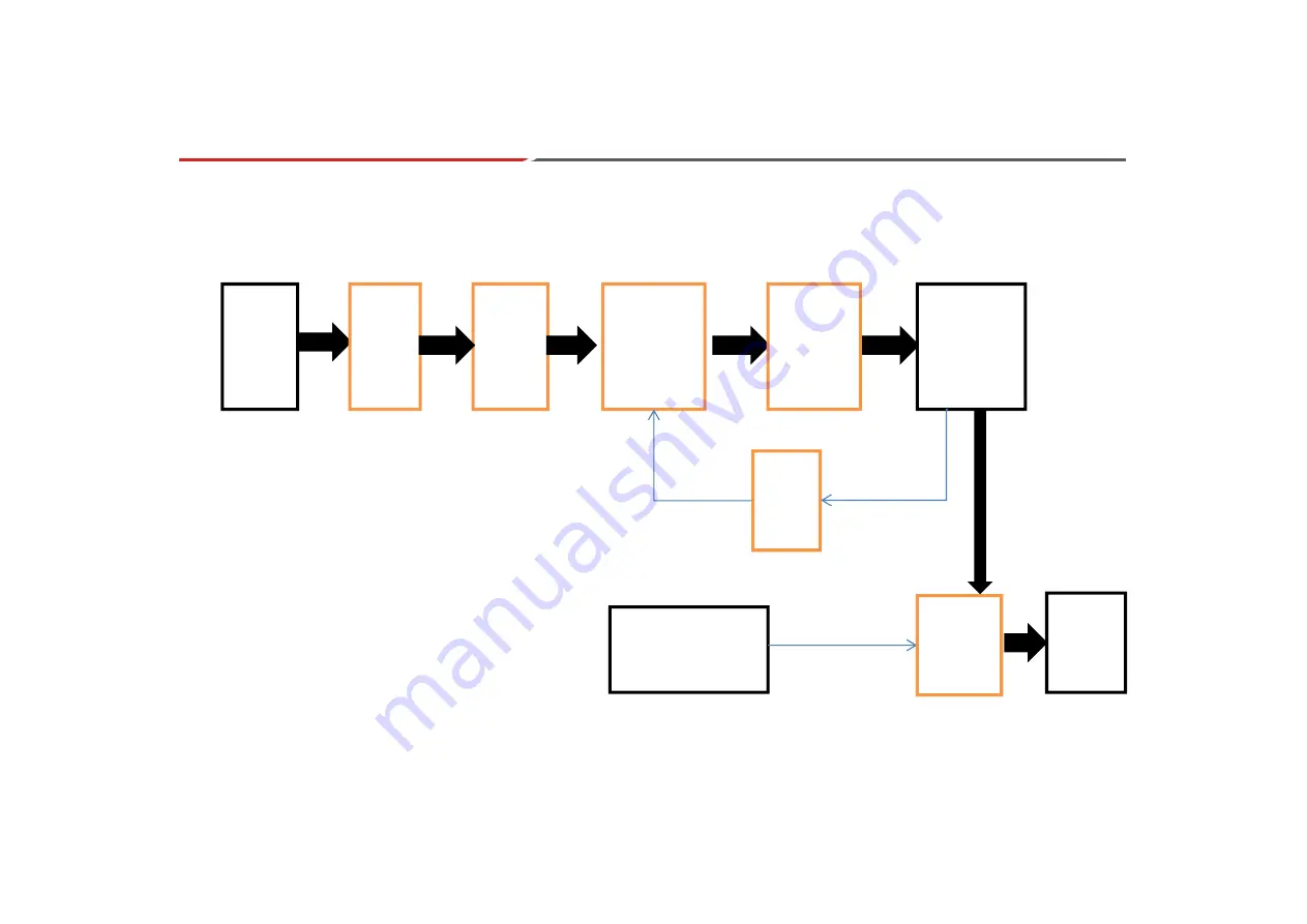 TCL L32D2710 Service Manual Download Page 16