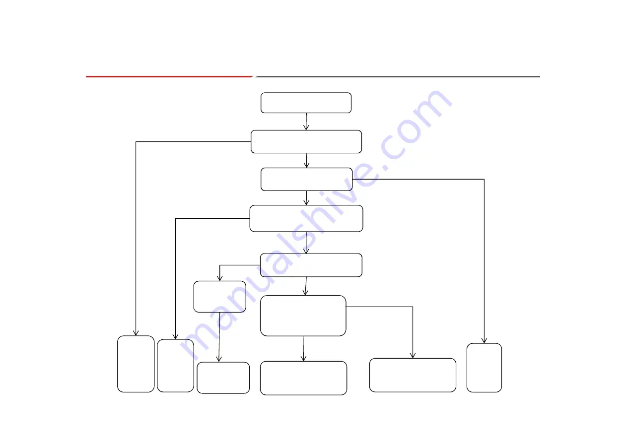 TCL L32D2710 Service Manual Download Page 27