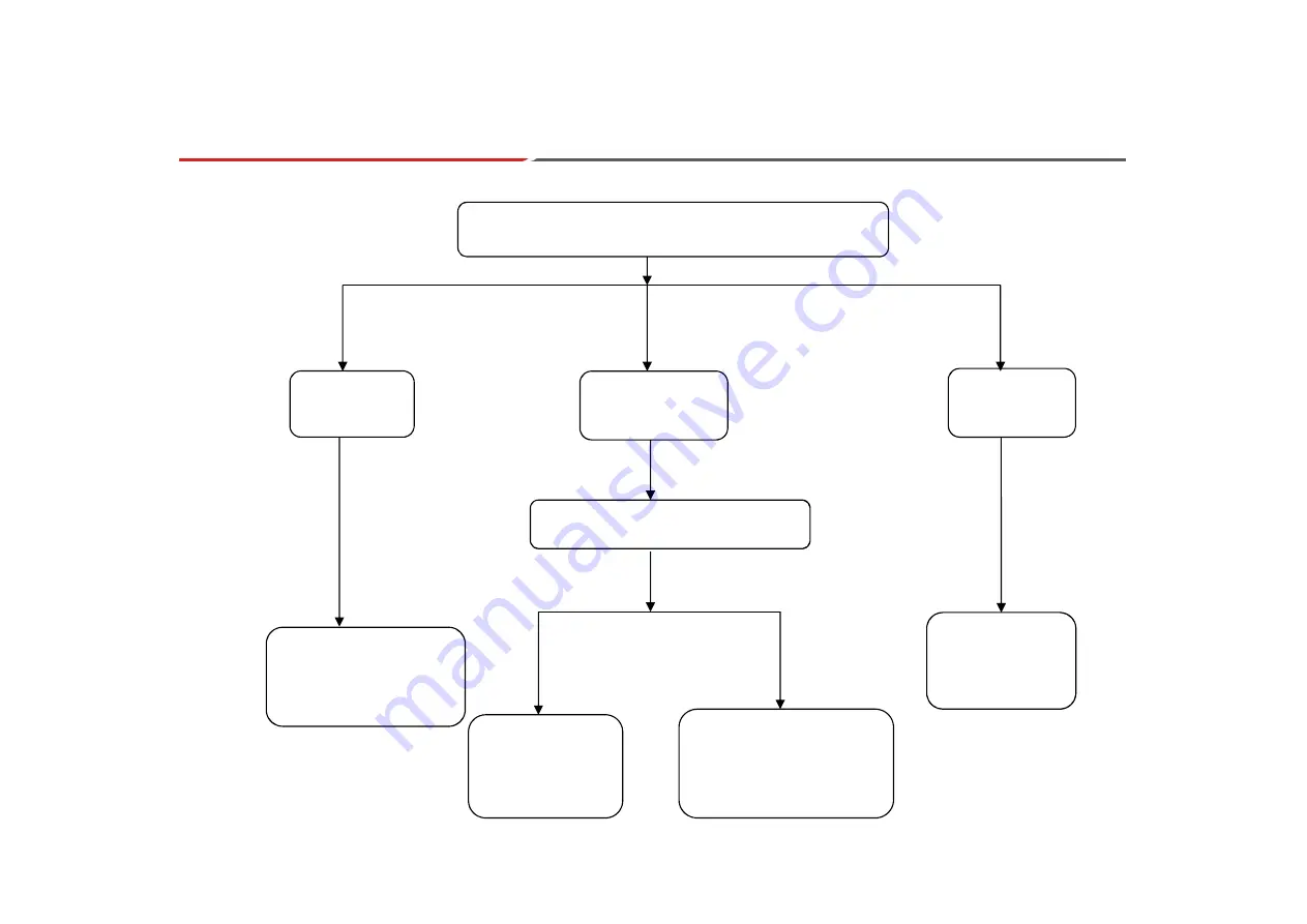 TCL L32D2710 Service Manual Download Page 35