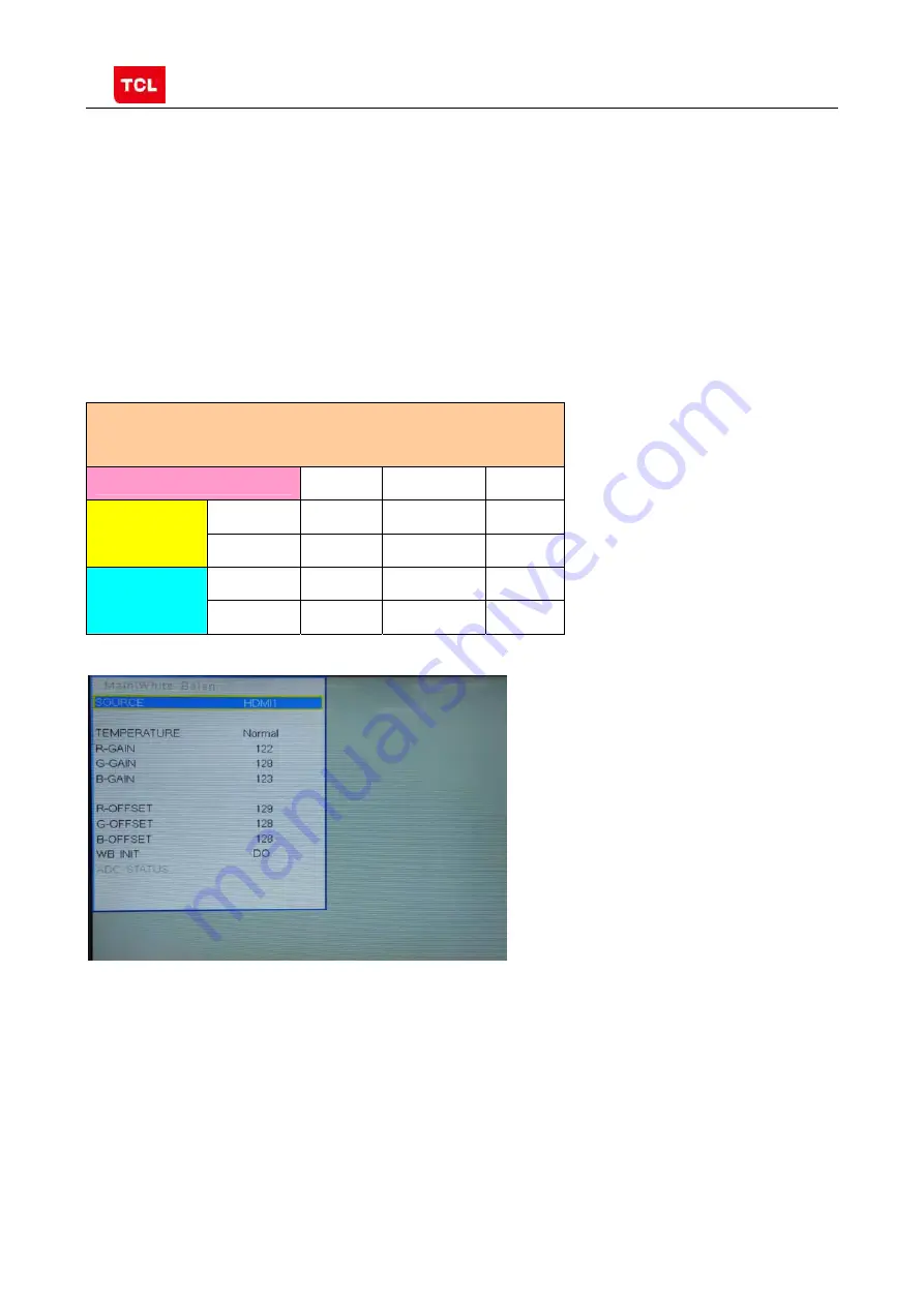 TCL L32D3260 Service Manual Download Page 21