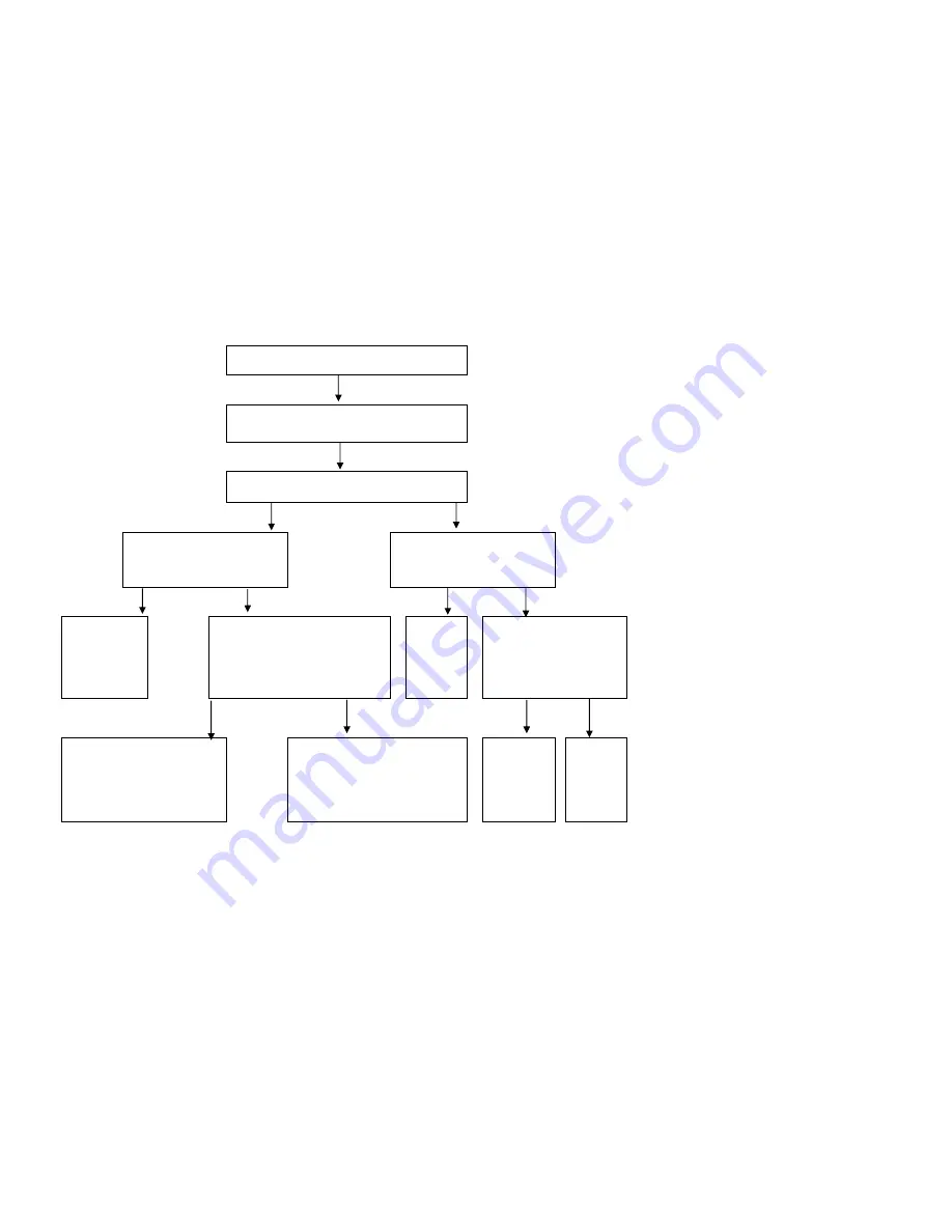 TCL L32E9A-MS91AP Service Manual Download Page 30