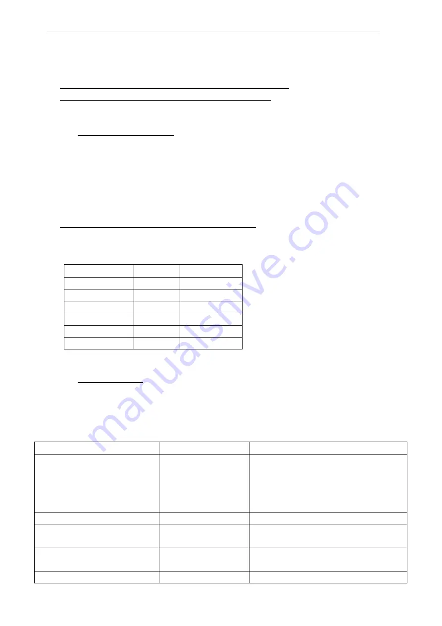 TCL L39E5390F-MS63F-LA Скачать руководство пользователя страница 11