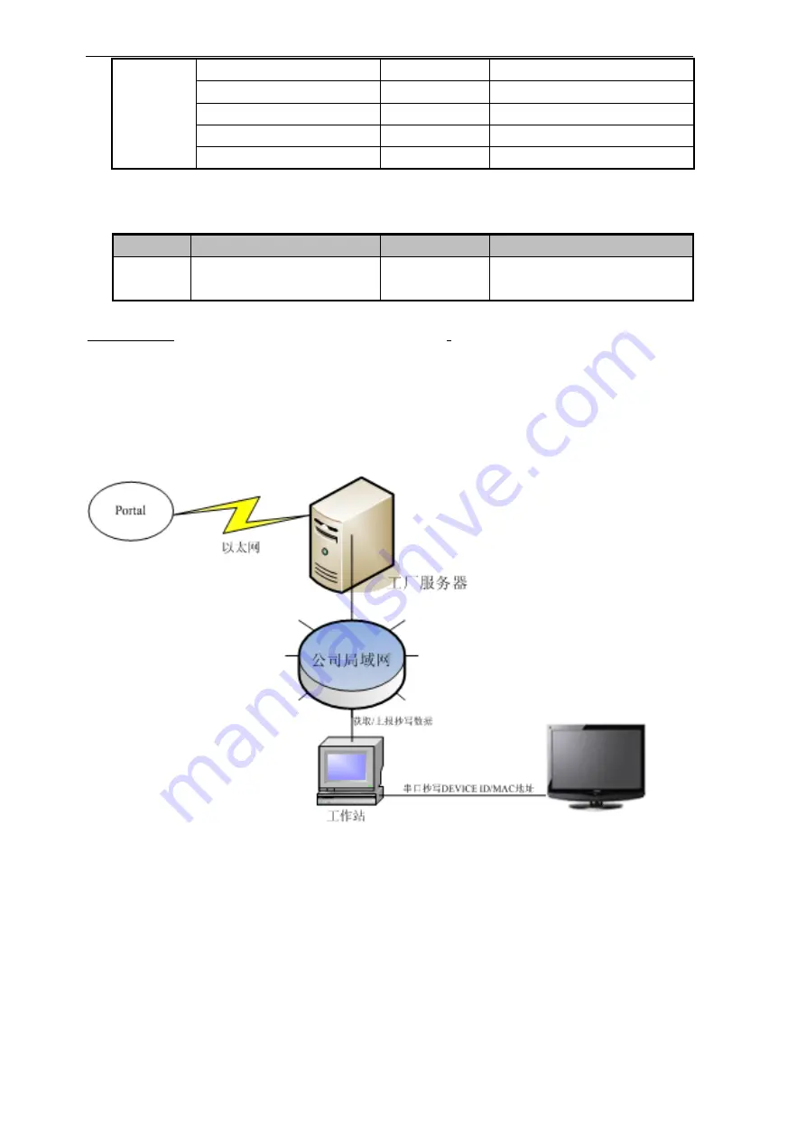 TCL L40D2730A Скачать руководство пользователя страница 21