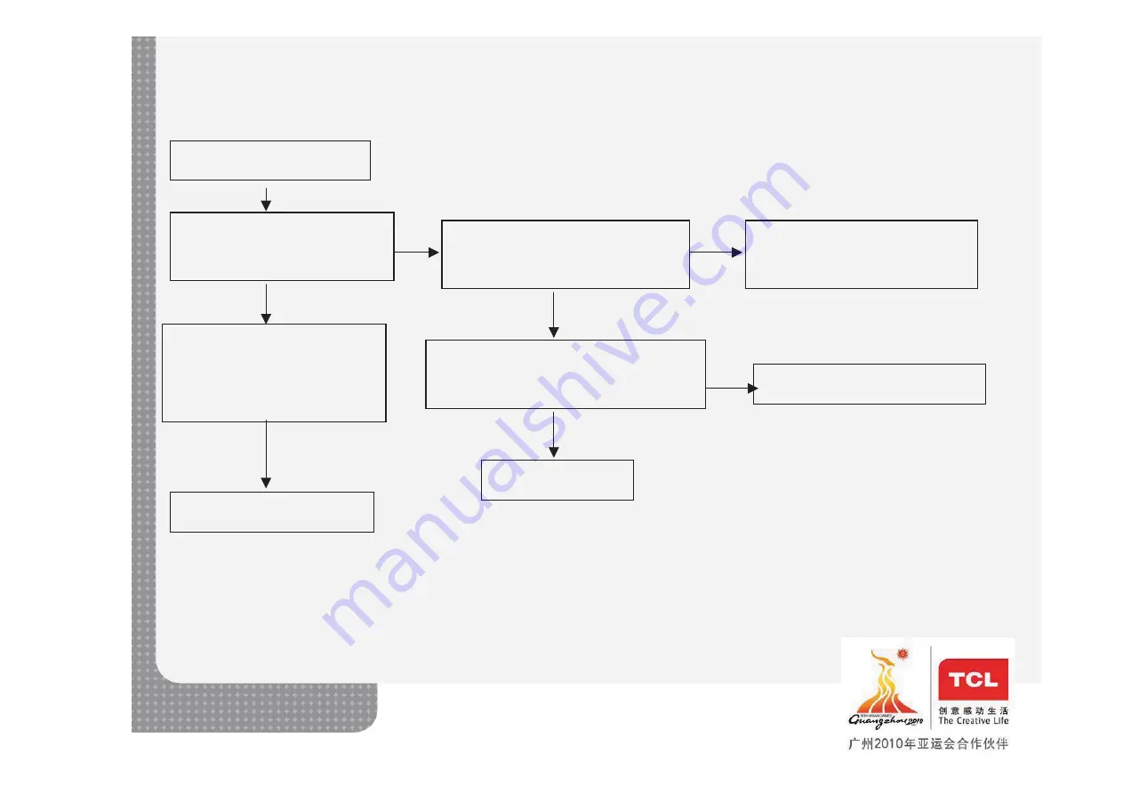 TCL L40D2730A Service Manual Download Page 40