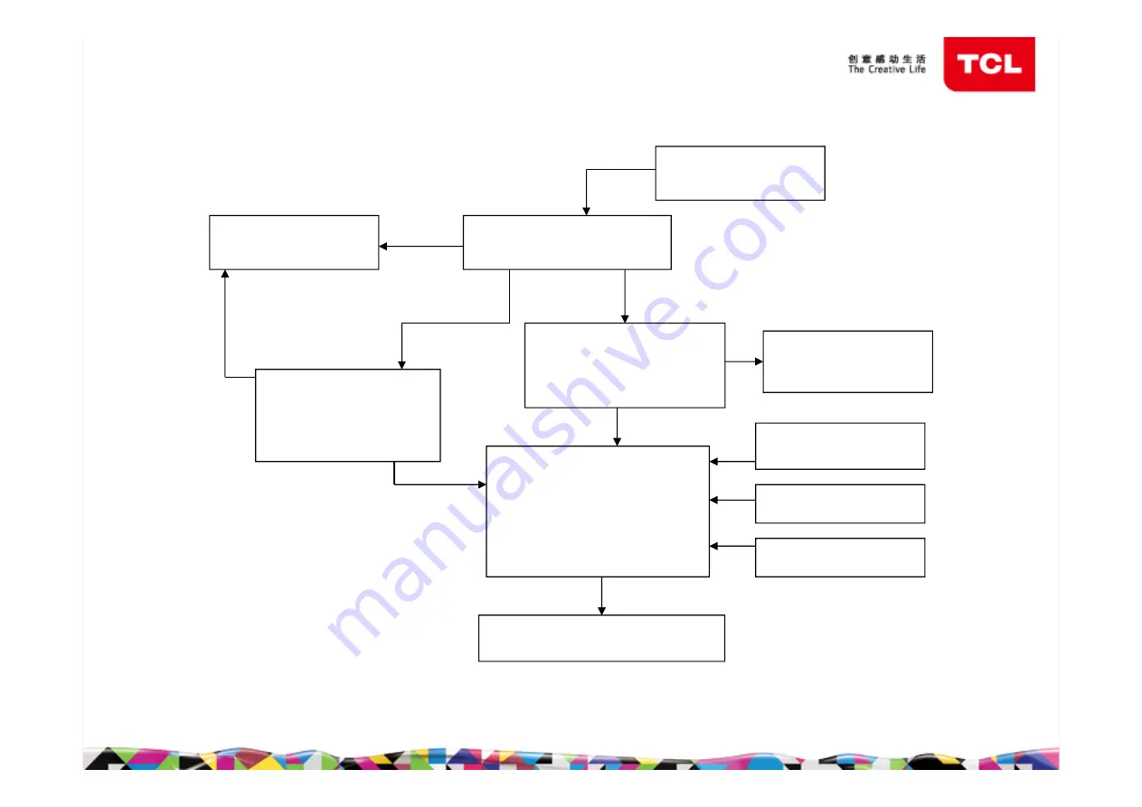 TCL L40S4600/MT31SR-RU Скачать руководство пользователя страница 45