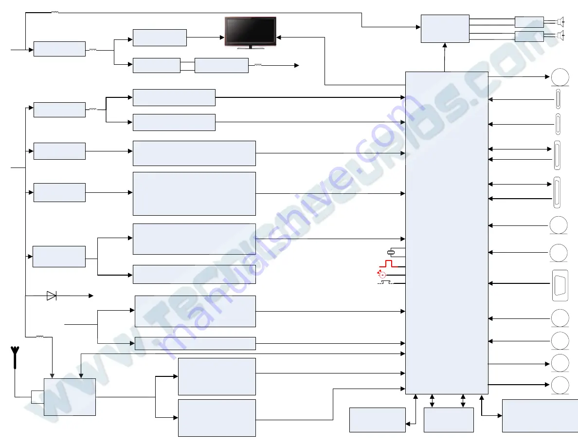 TCL L42D10 MS48-IR Service Manual Download Page 17