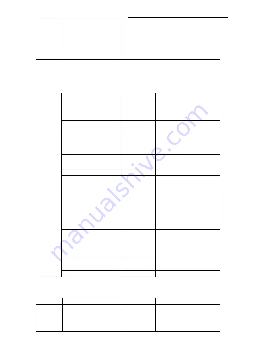 TCL L42V6200-LA Series Service Manual Download Page 16