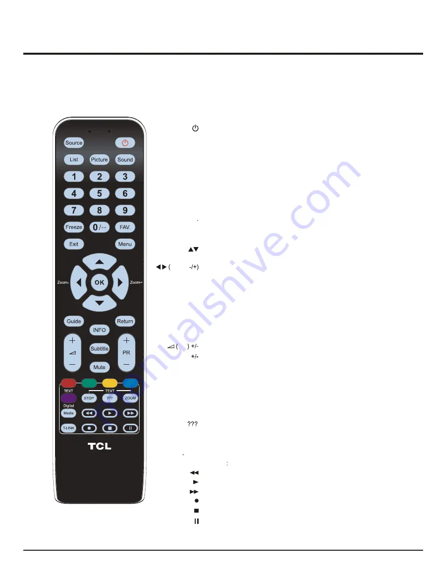 TCL L55P10FHD Operation Manual Download Page 6