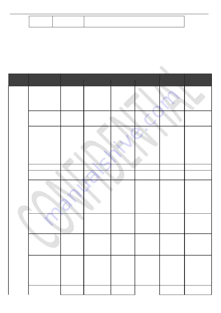 TCL L55S4610F Service Manual Download Page 9