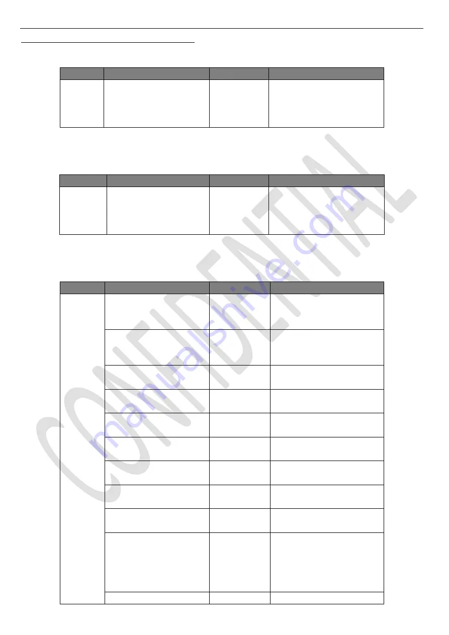 TCL L55S4610F Service Manual Download Page 29