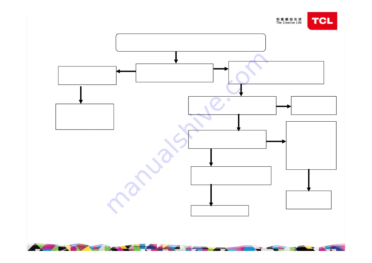 TCL L55S4610F Скачать руководство пользователя страница 47