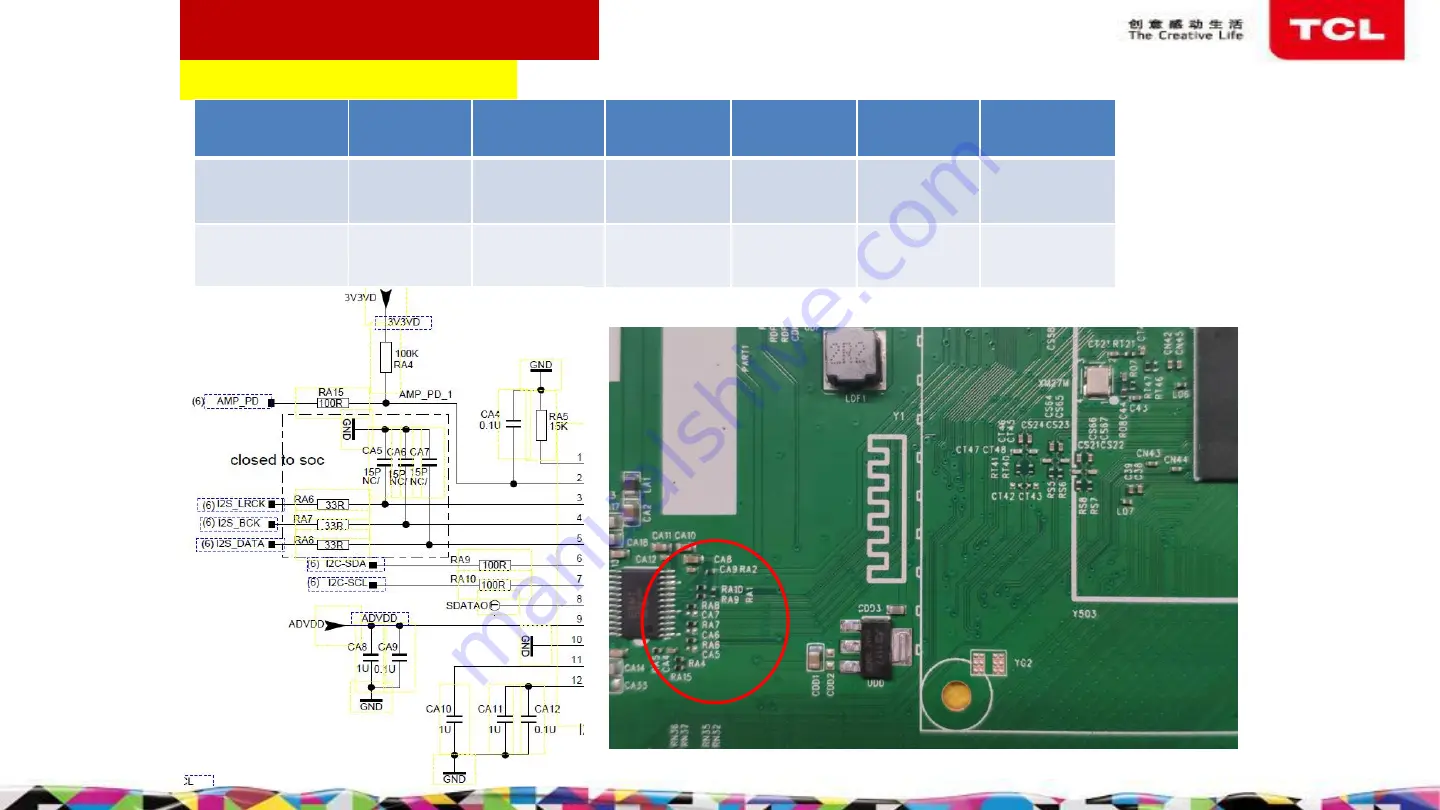 TCL L65P8M Series Скачать руководство пользователя страница 66