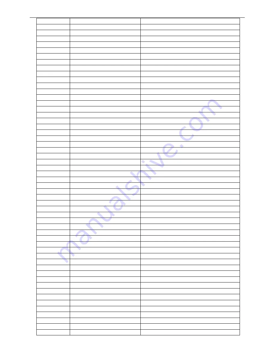 TCL LCD-27VSE Service Manual Download Page 39