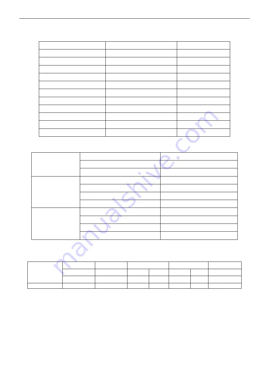 TCL LCD20VS Service Manual Download Page 14