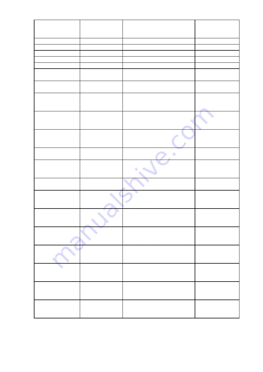 TCL LCD32E9A-MS91 AP Service Manual Download Page 57