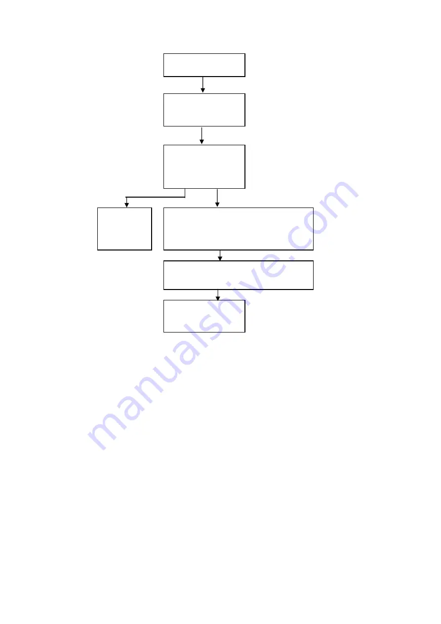 TCL LCD32E9A-MS91LA Service Manual Download Page 28