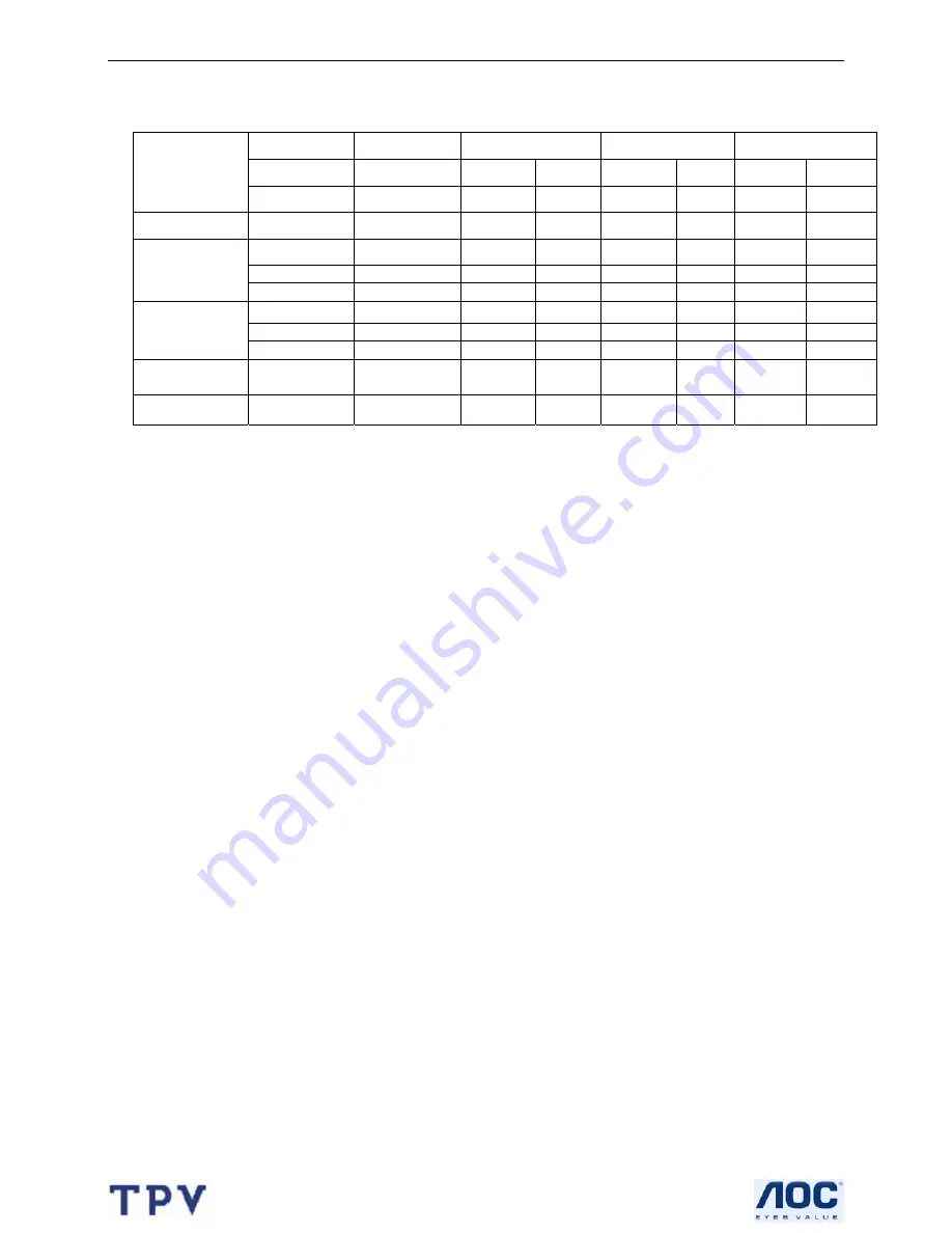 TCL LCD37VSH Service Manual Download Page 14