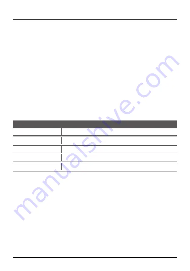 TCL LE32HDF3010 User Manual Download Page 8