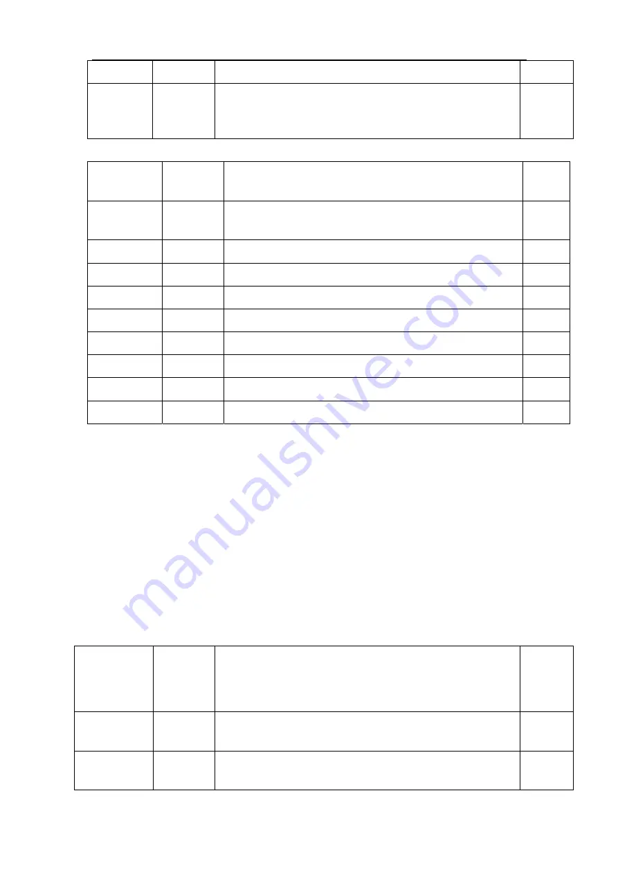 TCL LED28T3520-MS306D-LA Service Manual Download Page 10