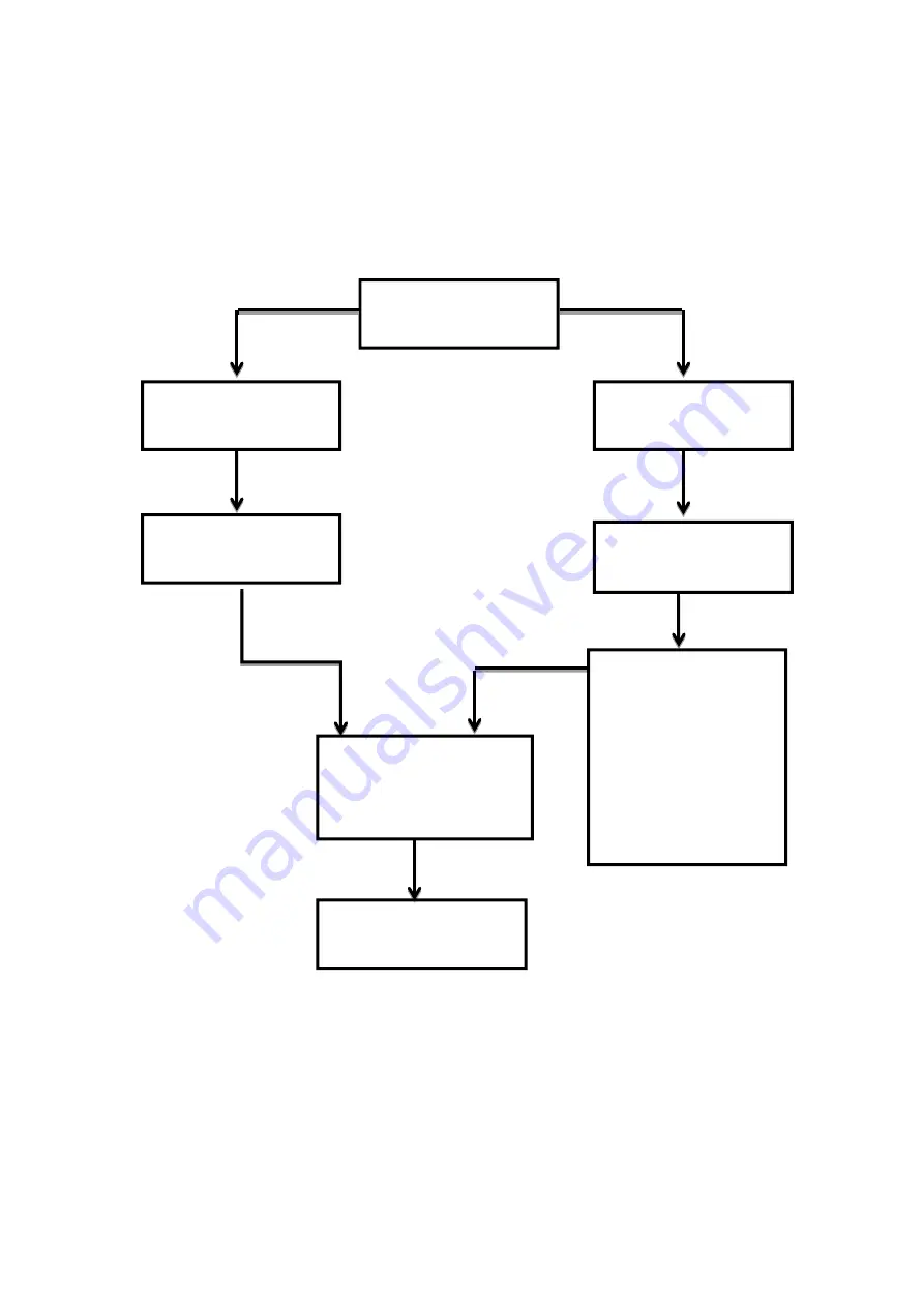 TCL LED28T3520-MS306D-LA Service Manual Download Page 21