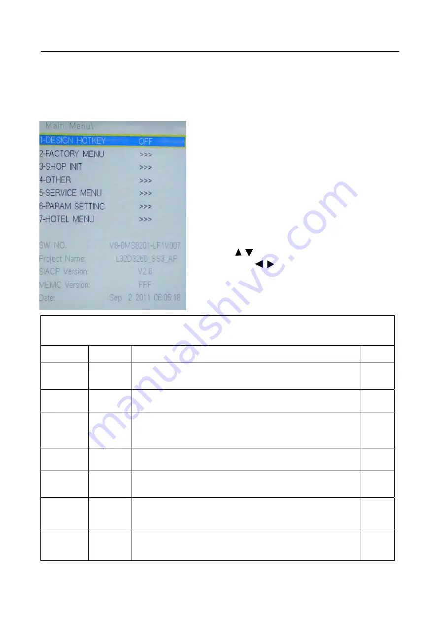 TCL LEDTVVJG32HH-ZMA Service Manual Download Page 12