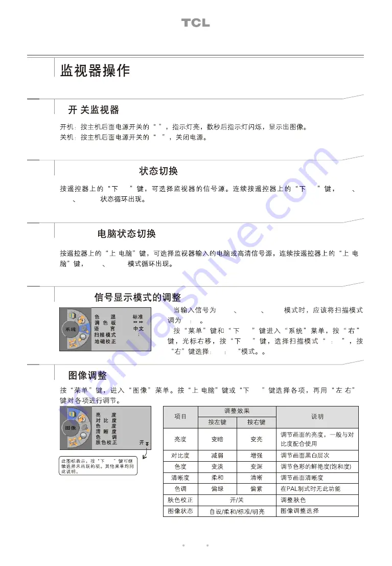 TCL MC25P Operation Manual Download Page 7