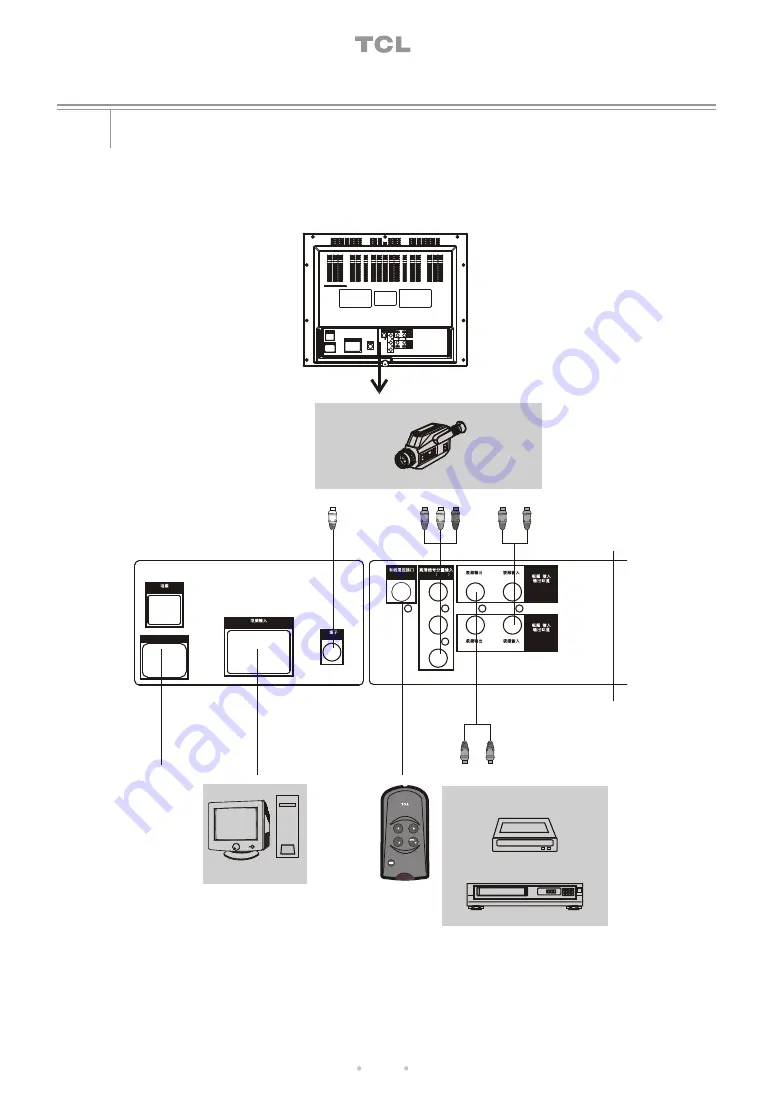 TCL MC25P Operation Manual Download Page 13