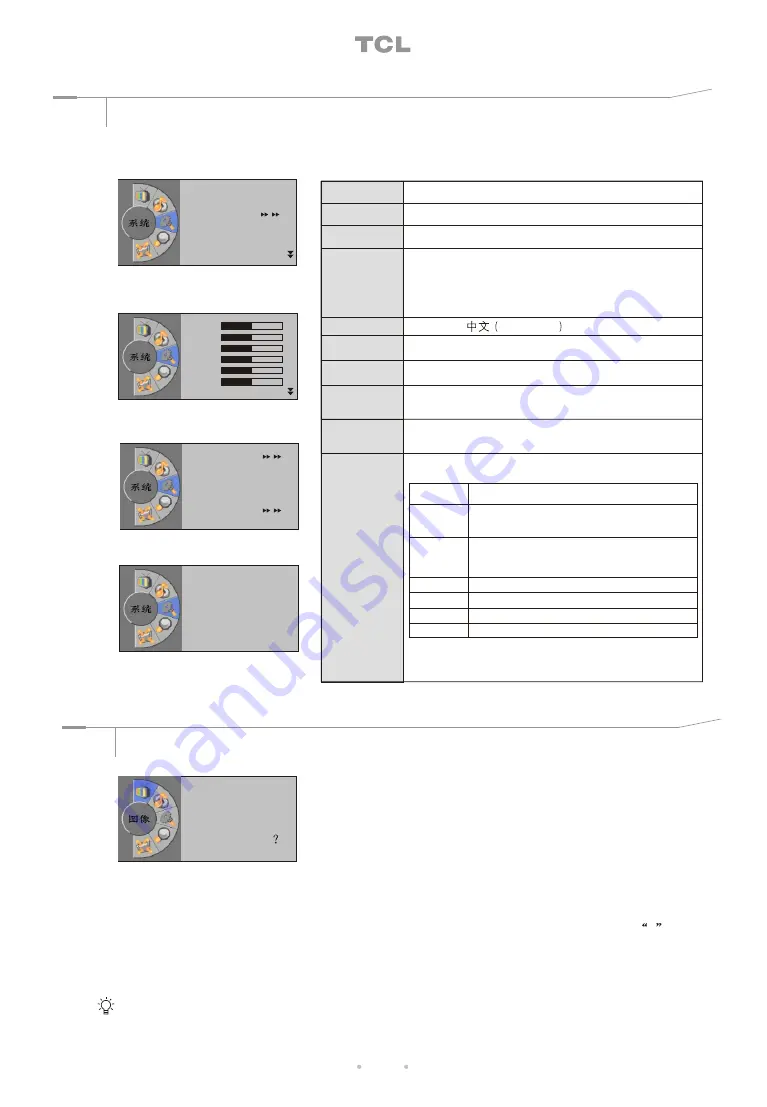 TCL MC25P Operation Manual Download Page 15