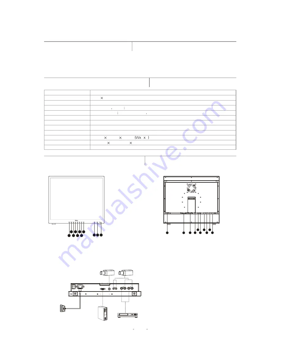 TCL ML19 Operation Manual Download Page 5