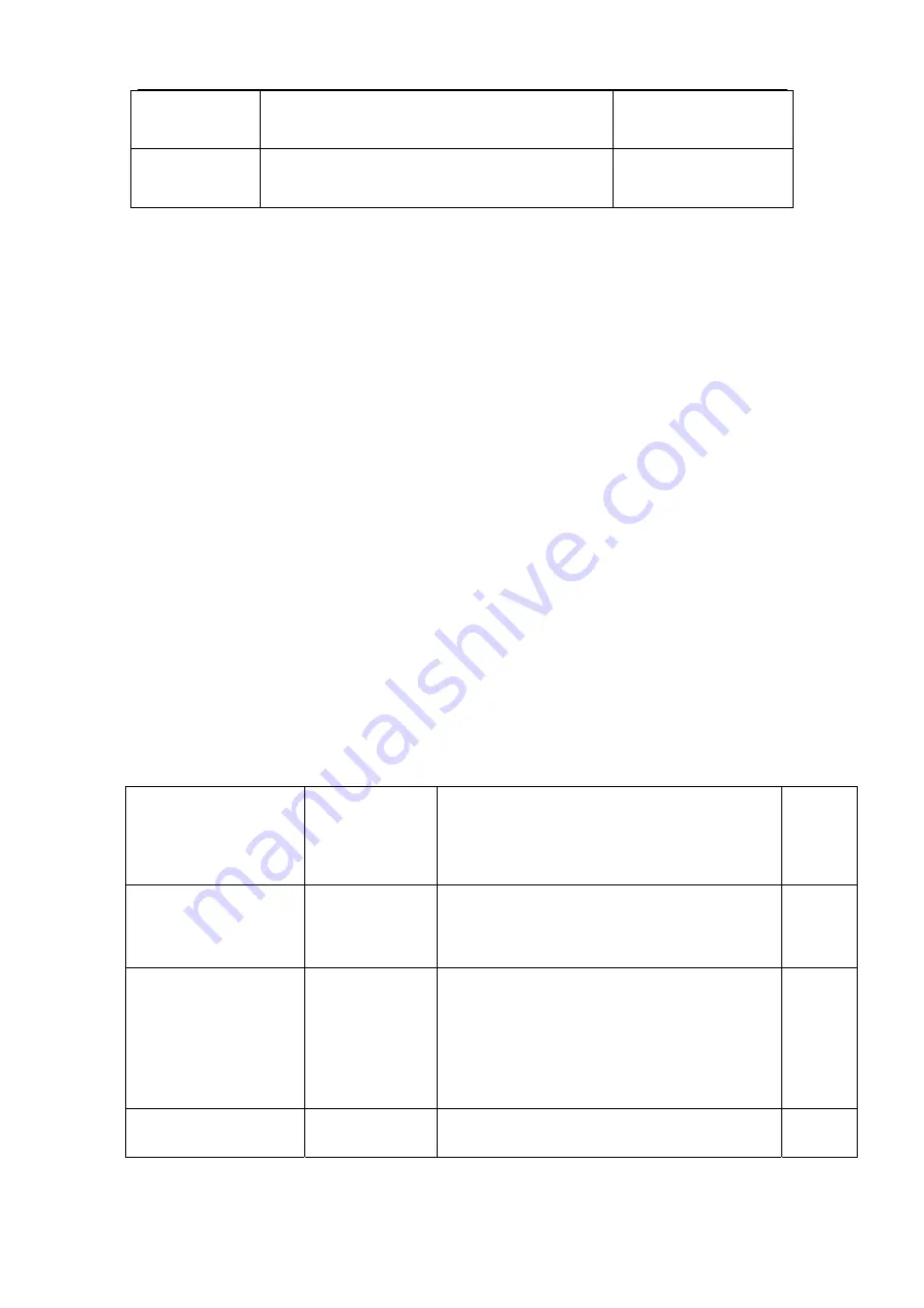 TCL MS82B Series Service Manual Download Page 8