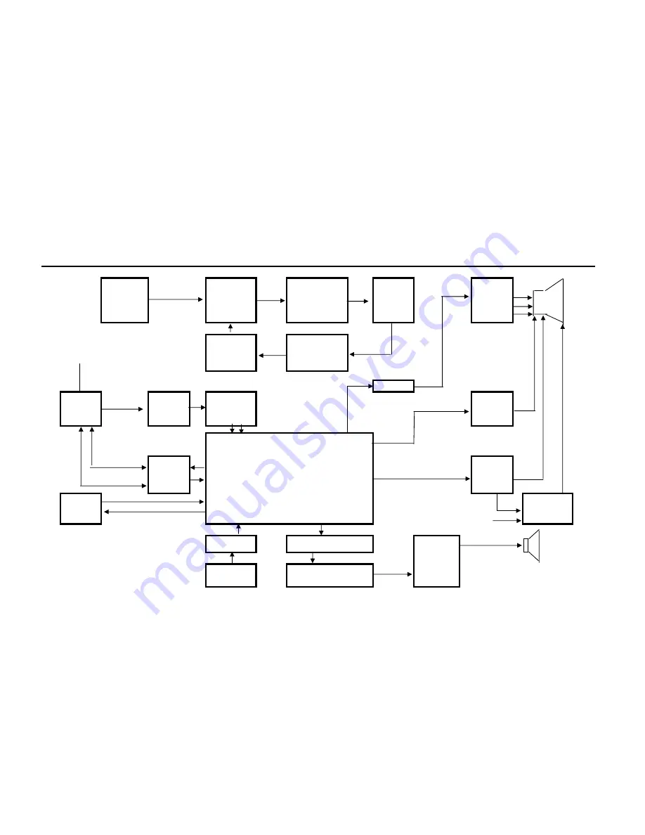 TCL NX56LA Service Manual Download Page 25