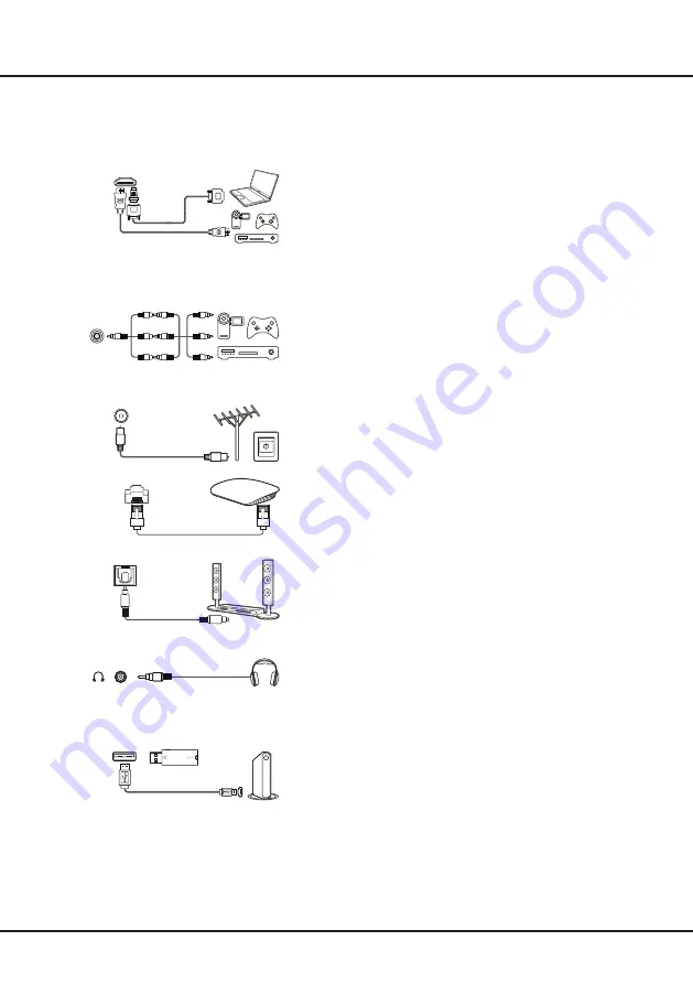 TCL P715 Seriesl C715 Series Operation Manual Download Page 5