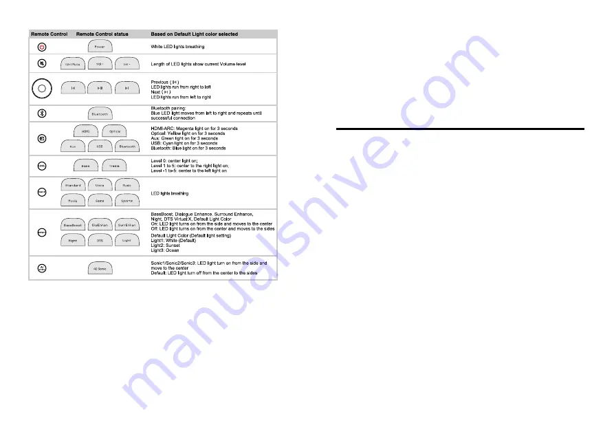 TCL P733W User Manual Download Page 16