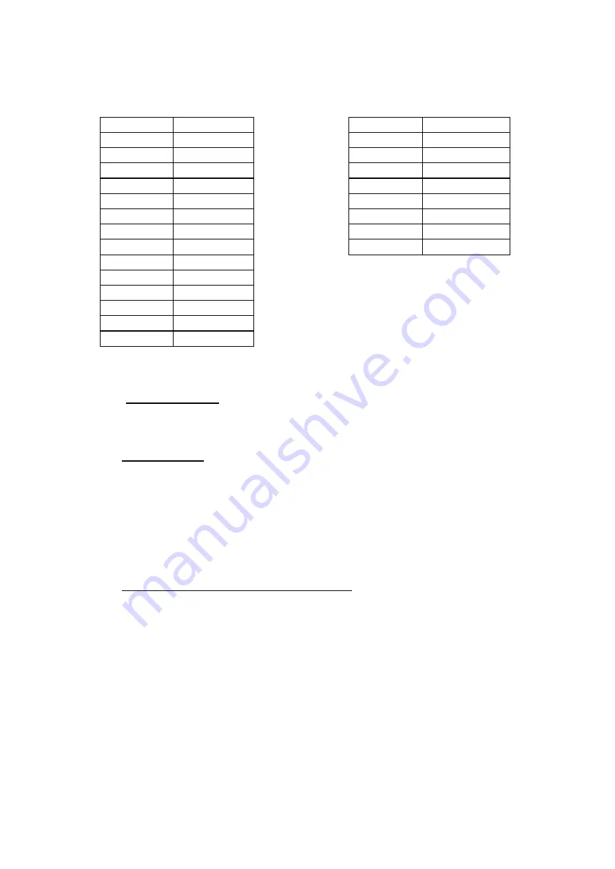 TCL PDP42U3H Service Manual Download Page 19