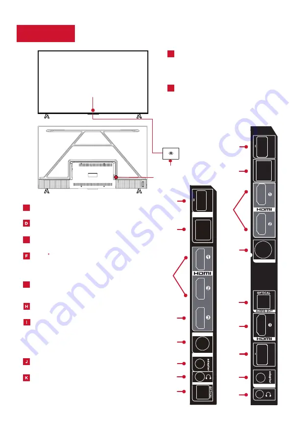 TCL Q570G Manual Download Page 12