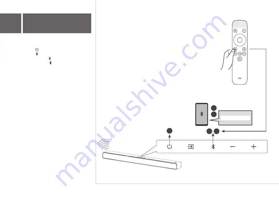 TCL Q6510 Скачать руководство пользователя страница 15