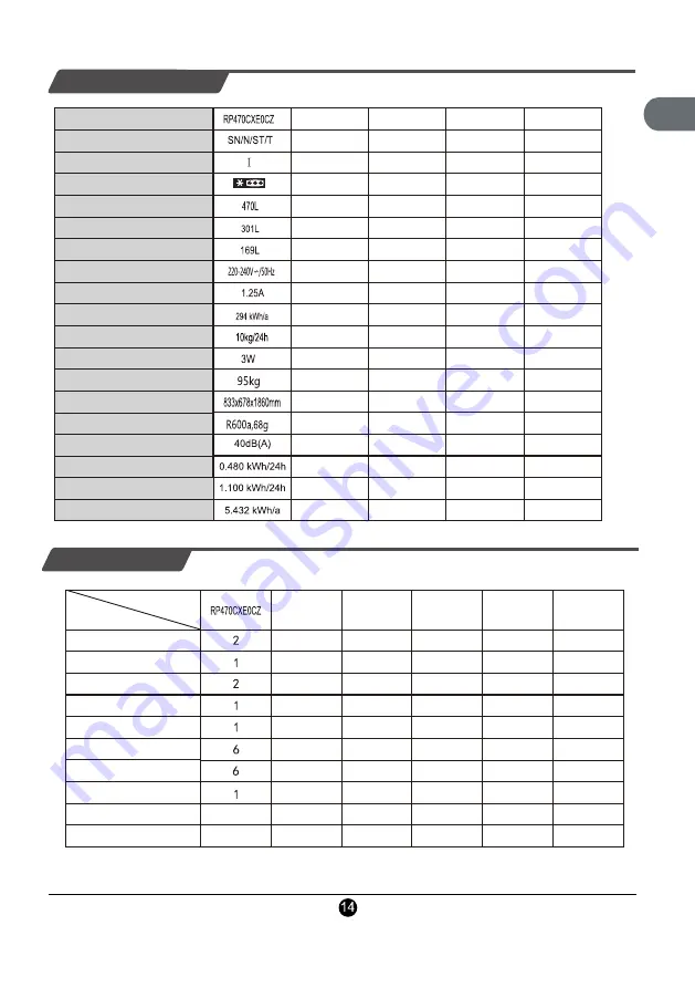 TCL RP470CXE0CZ Operating Instructions Manual Download Page 66