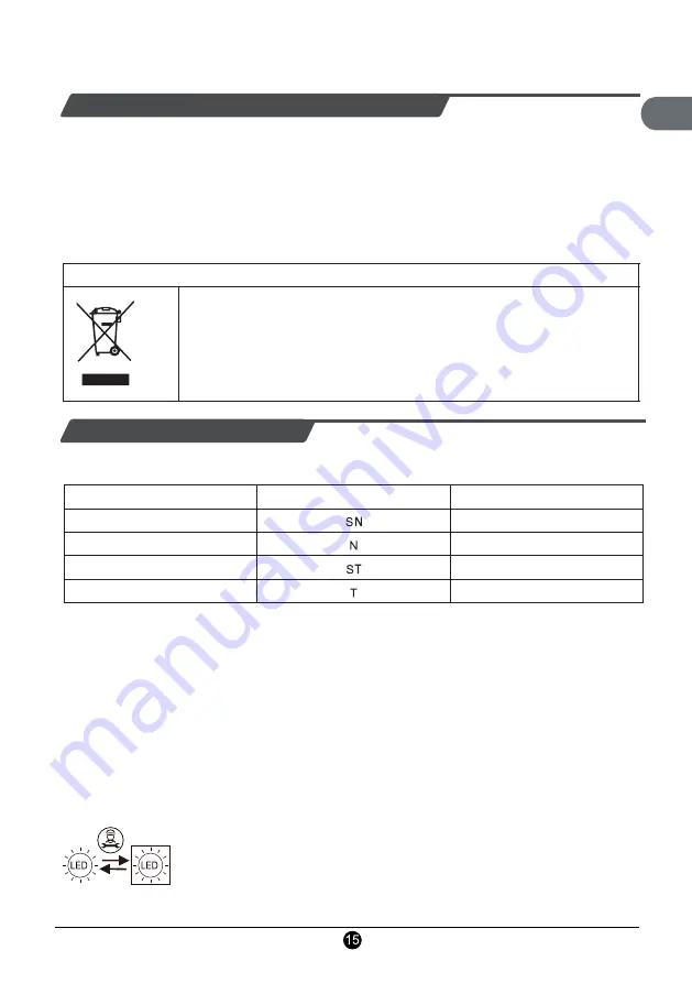 TCL RP470CXE0CZ Operating Instructions Manual Download Page 67