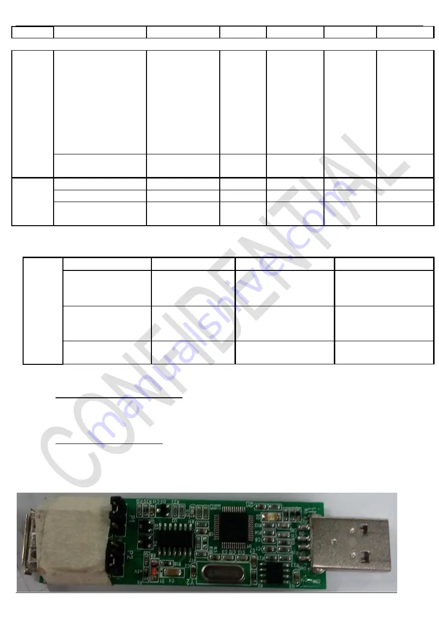 TCL RT2841 Series Скачать руководство пользователя страница 9