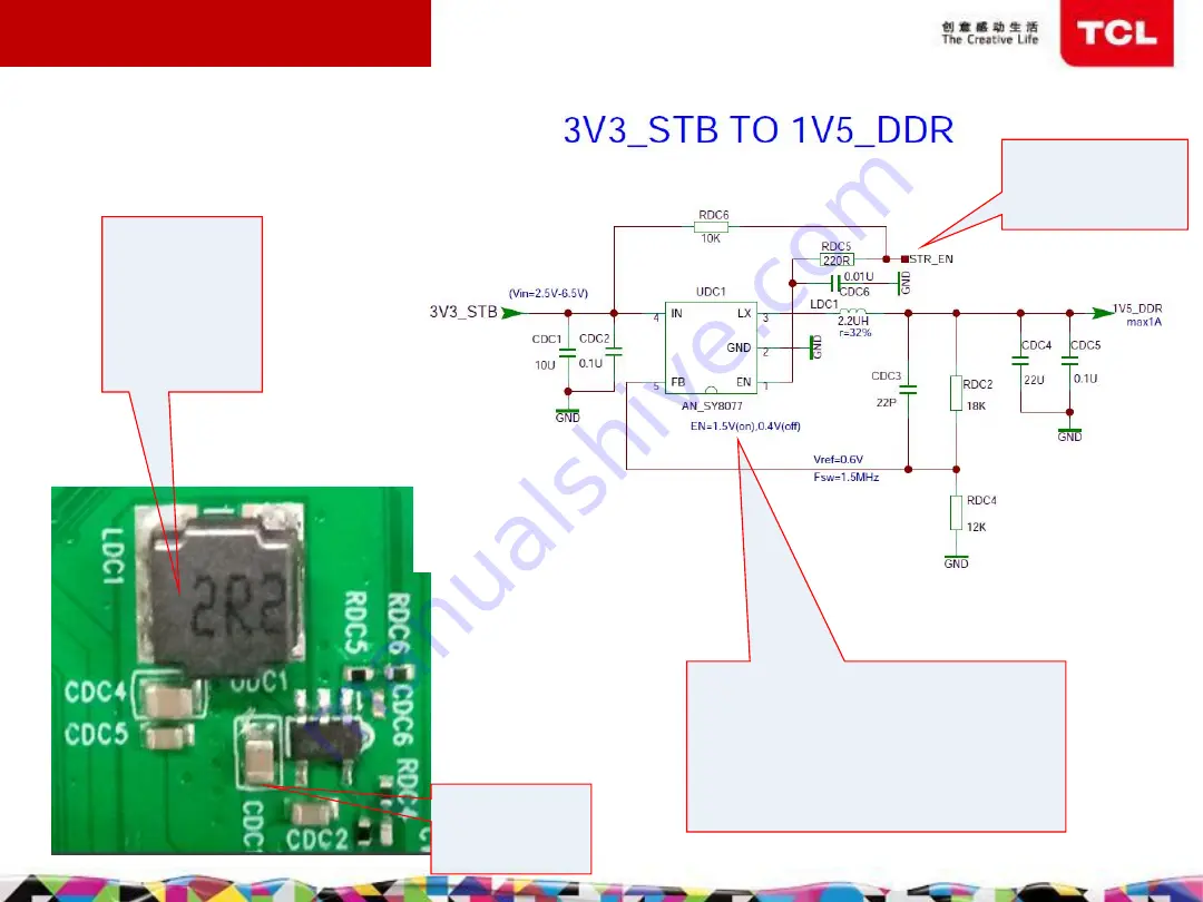 TCL RT2841 Series Service Manual Download Page 51