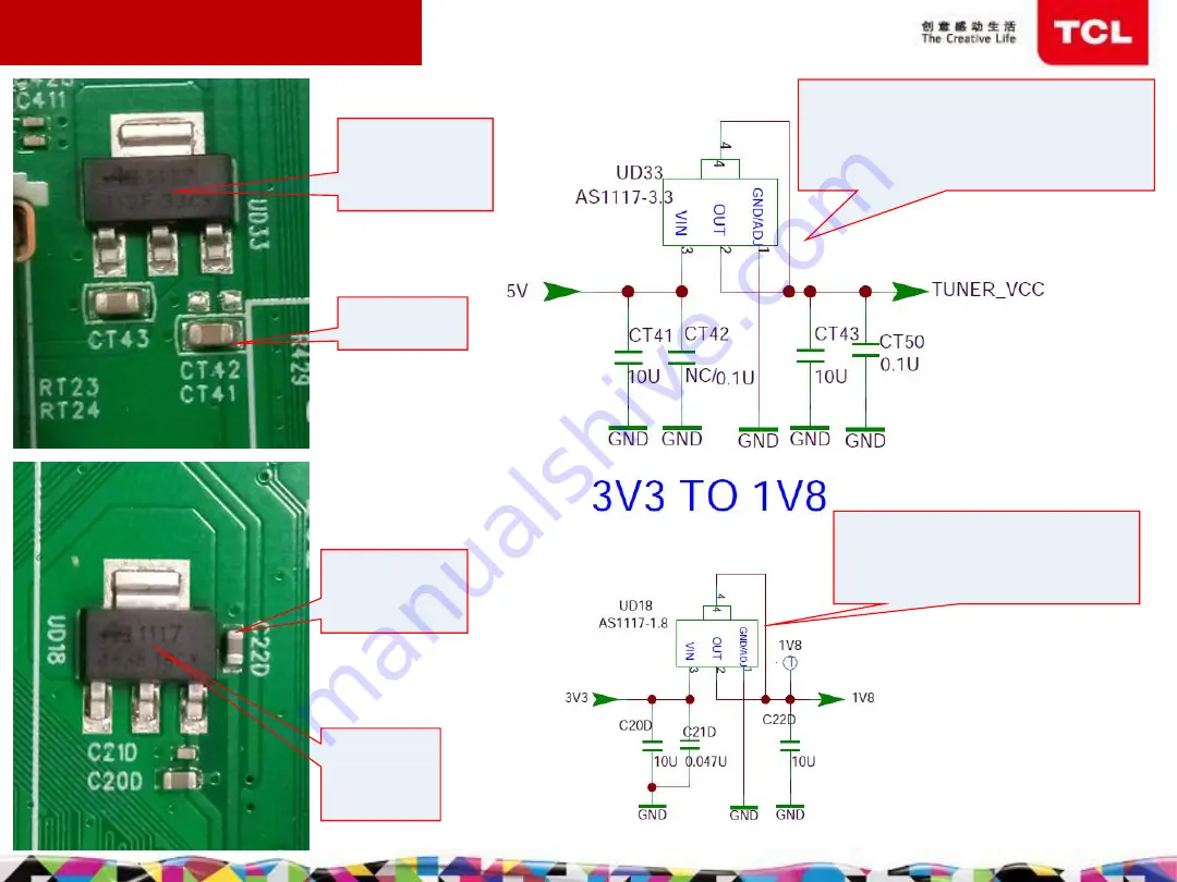 TCL RT2841 Series Скачать руководство пользователя страница 55