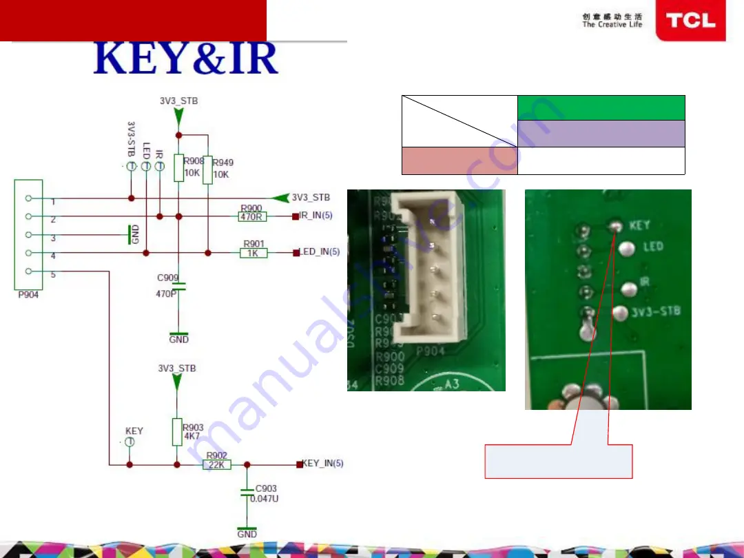 TCL RT2841 Series Service Manual Download Page 59