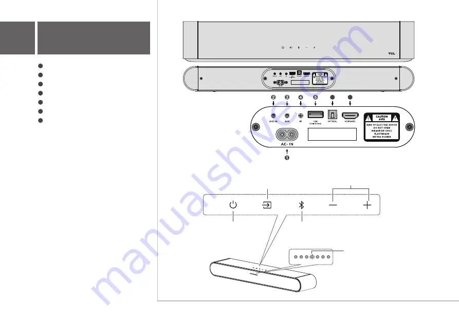 TCL S210W Quick Start Manual Download Page 6