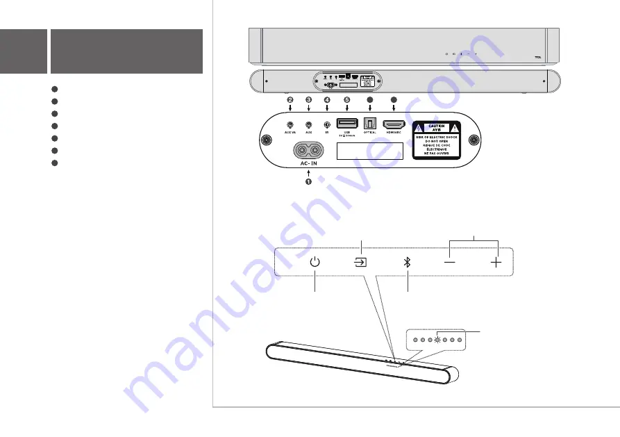 TCL S4510 Скачать руководство пользователя страница 4