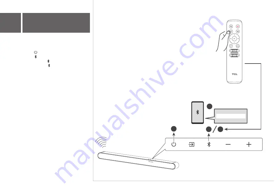 TCL S4510 Скачать руководство пользователя страница 14