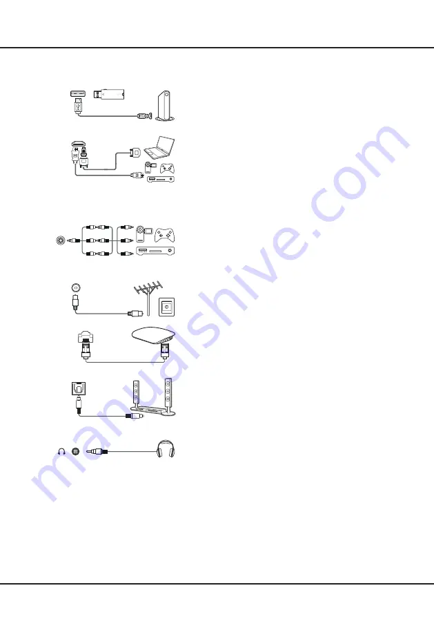 TCL S615 Series Operation Manual Download Page 5