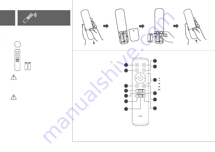 TCL S642W Скачать руководство пользователя страница 15